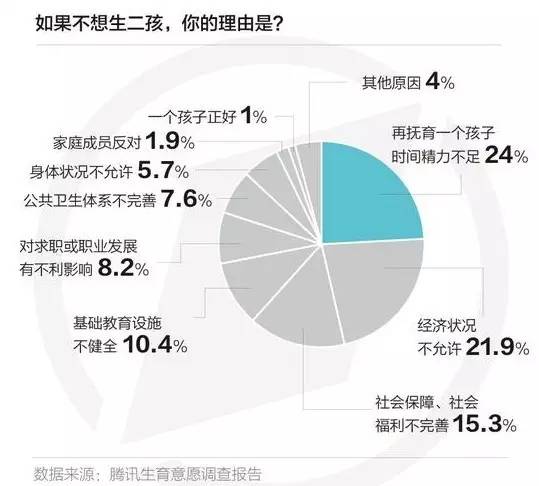 全国那个省人口最多_全中国那个省的人口最多(3)