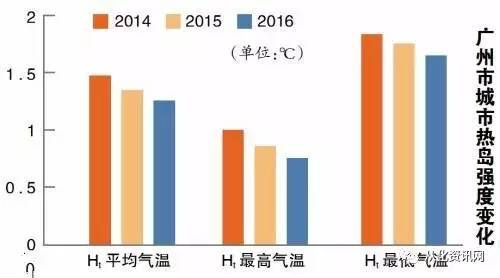 南沙区榄核镇2020年gdp_广州南沙榄核镇联排叠拼高层住宅方案文本