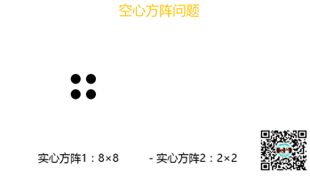 2,空心方阵的问题 总人数=外层每边人数×外层每边人数-空心层每边