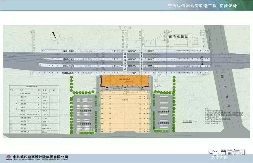 青春关注◇信阳火车站将形成南北"双面站房"新格局