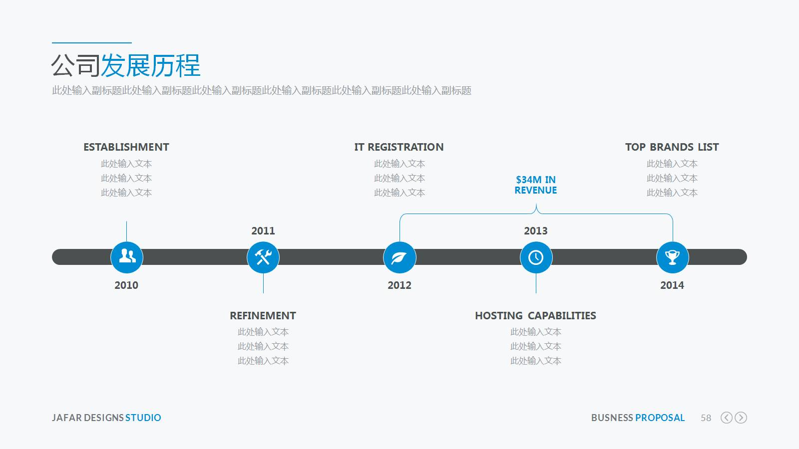 商务ppt模板下载:时间线(timeline)/公司历史/里程碑