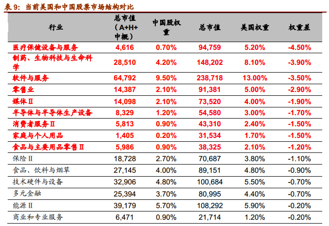 邯郸人均gdp房价_中国人均GDP21万的城市,房价1967元