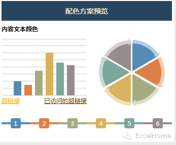 一组专业图表配色方案,拿走不谢