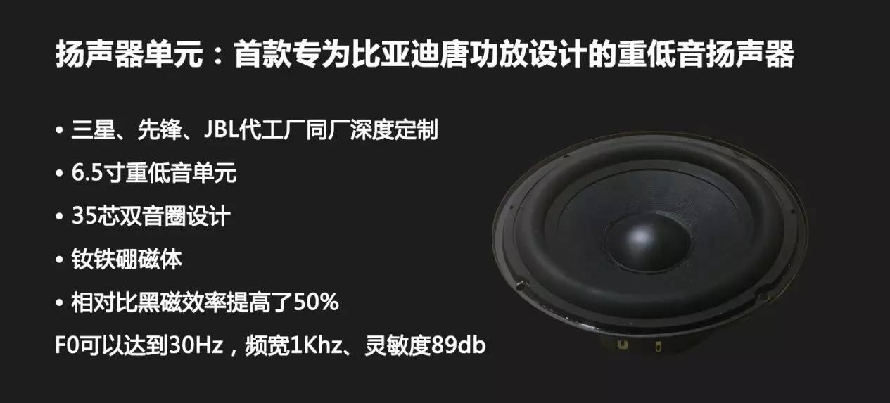 上方可正常储物,不影响低音炮效果无损安装不破坏原车任何结构比亚迪