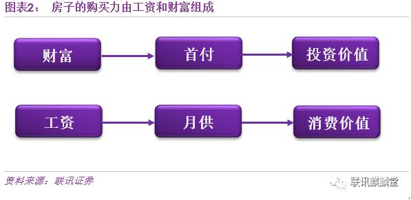 人口断层_地质学家称加州两断层一相逢 恐引发7级大地震(2)