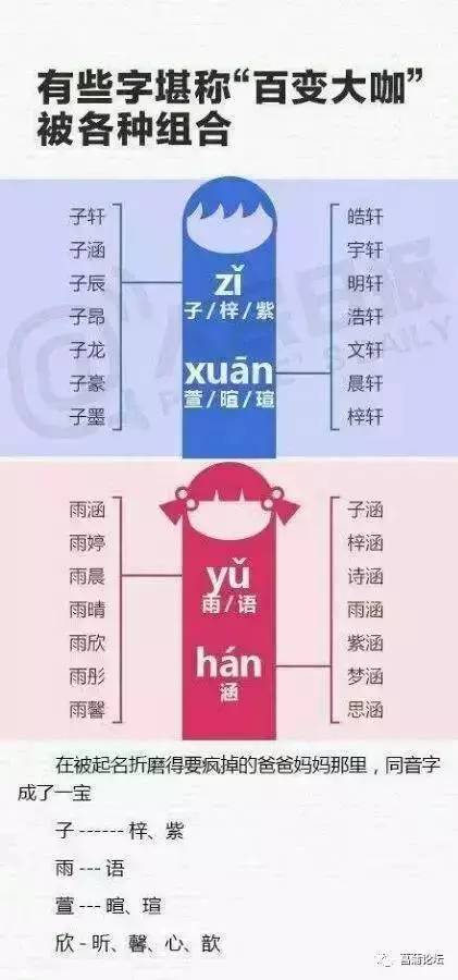 好听的组合名字