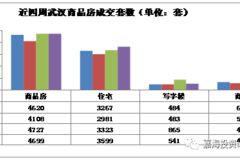 江夏区2025gdp_深圳2021年一季度10 1区GDP排名来了 各区重点片区及项目曝光