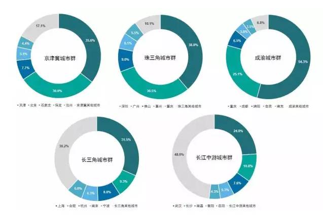 禁止发展区人口转移_新闻 金城江区小学改扩建项目