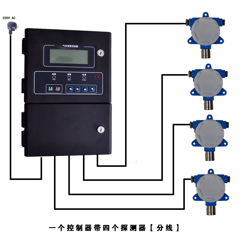 可燃气体报警器(探测器)安装接线简单吗?