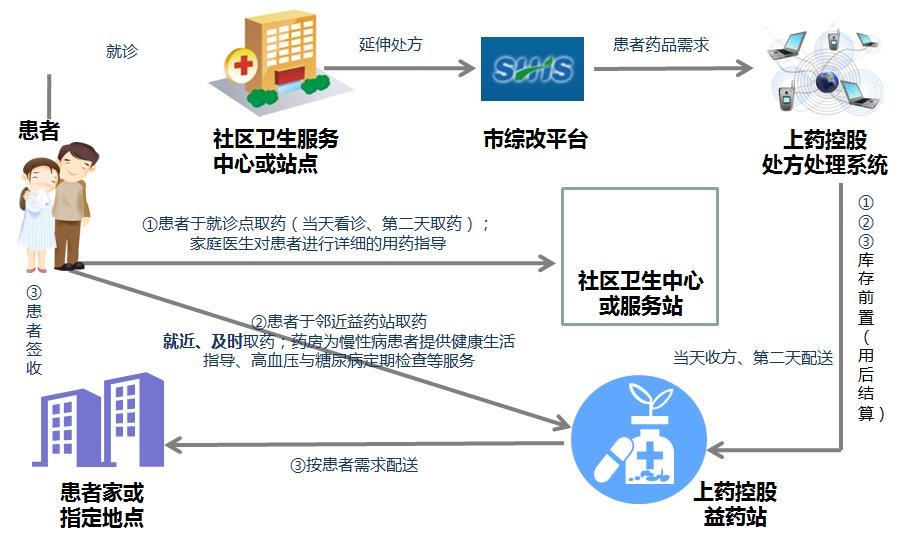 户籍人口减少_研究报告 行业分析报告 市场调研 行业研究分析报告 发现数据价