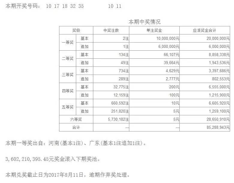 【开奖公告 2017/06/12 星期一 中国体彩开奖公告