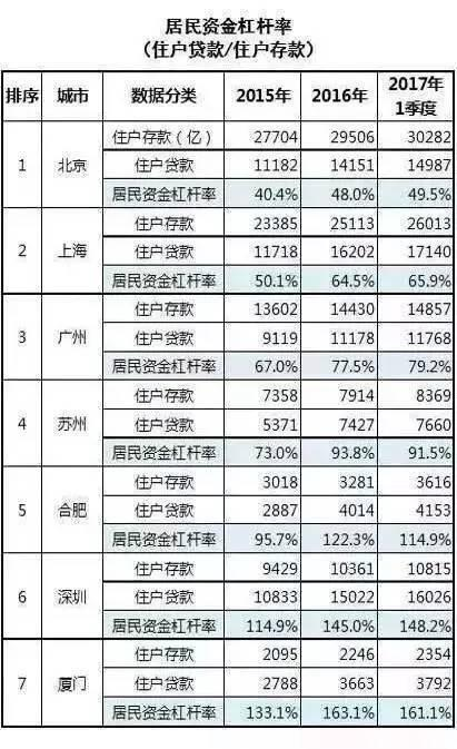 重庆少数民族人口排名_谁才是中国的第57个民族(3)