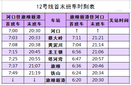 大连地铁时间表