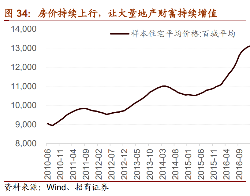 经济学的GDP定义_西方经济学