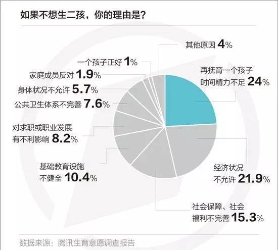 山东省人口男女比例_山东省出生人口性别比自东向西渐升高 图