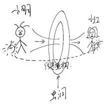 教师感悟他山之石可以攻玉