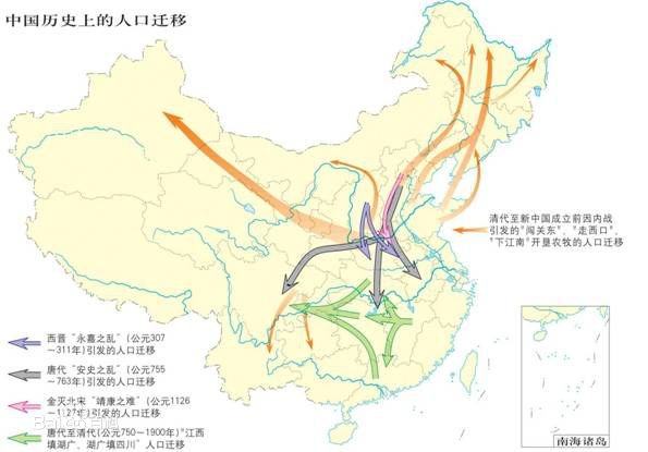 动物大迁徙_中国历史上人口大迁徙