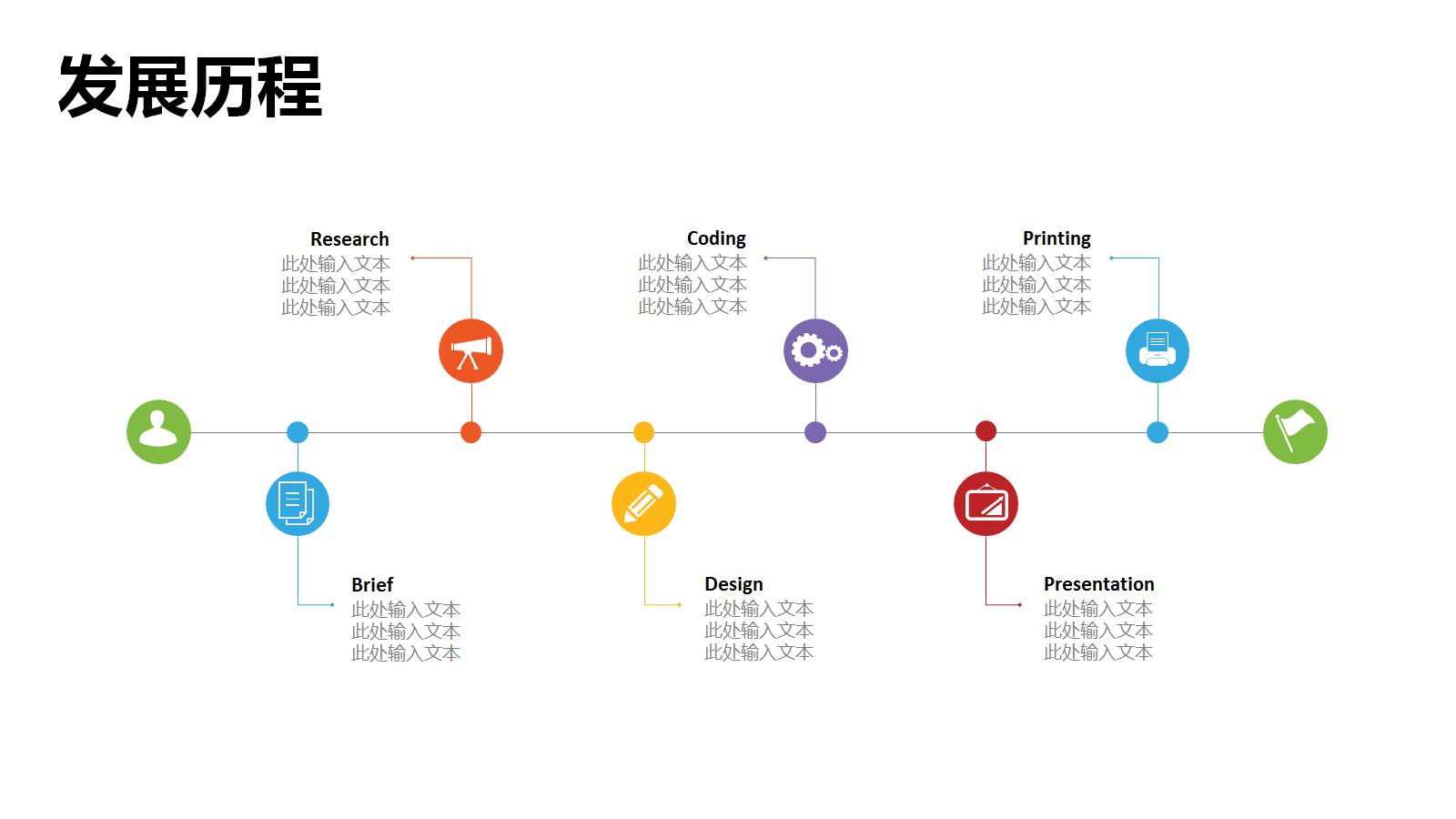 商务ppt模板下载:时间线(timeline)/公司历史/里程碑