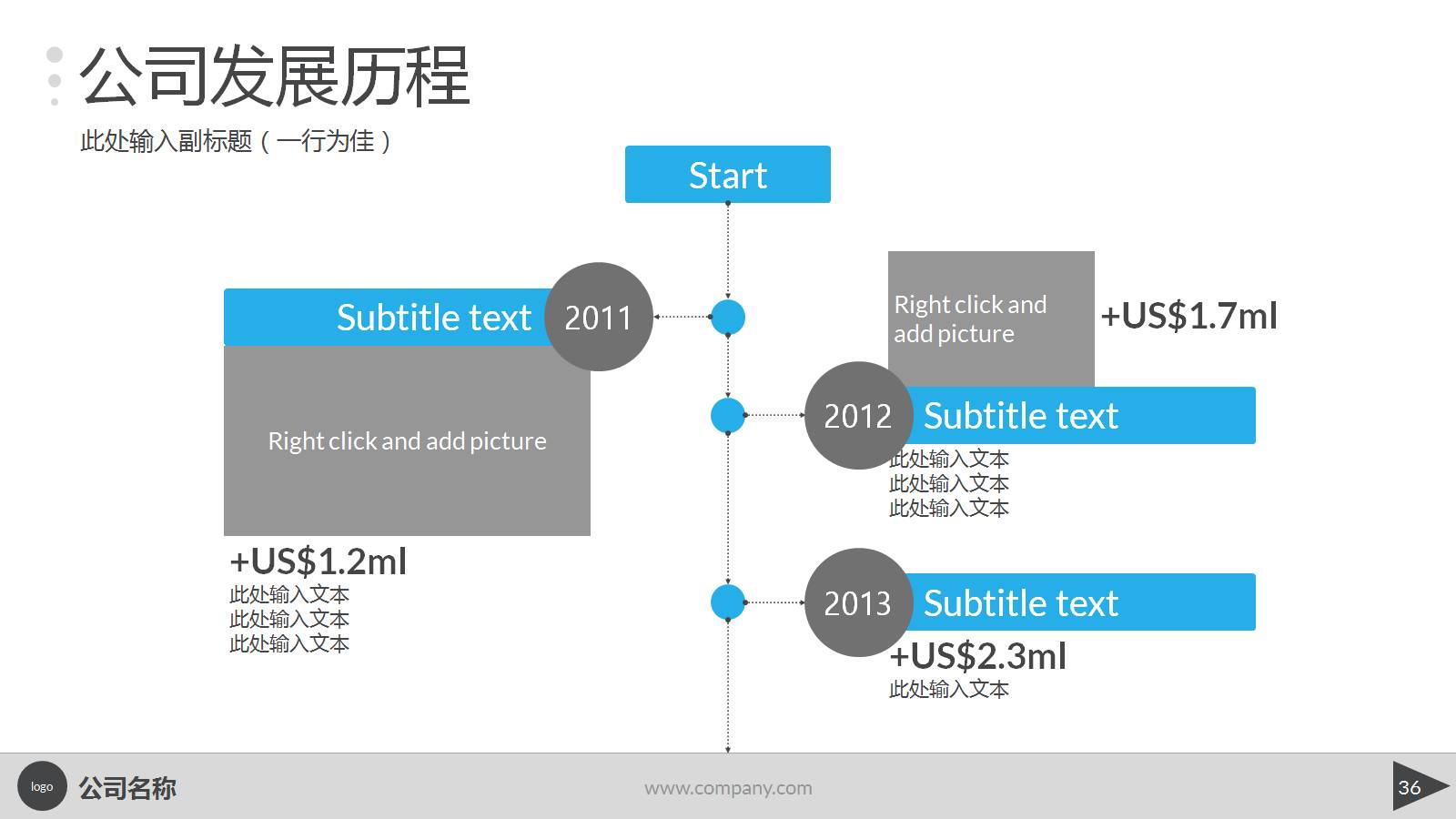 商务ppt模板下载时间线timeline公司历史里程碑