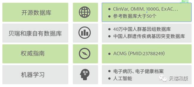 全国人口信息数据库_全国人口普查 10年一次 数据公布,告诉我们7大信息(2)