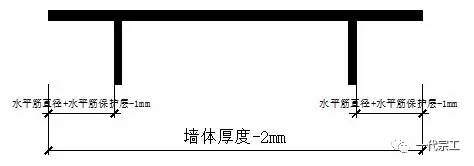 双t卡设置   在墙体暗柱端头及窗台梁边设置双t卡,暗柱端头上,中,下