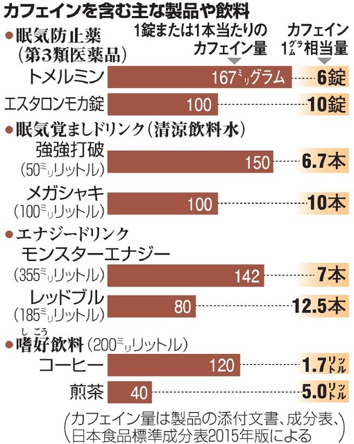 日本共有多少人口_全球共有14个国家人口过亿,除了中国 印度 美国外,还有谁呢(2)