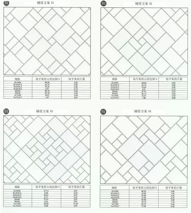 千金难买的石材地铺设计图!吐血公开!