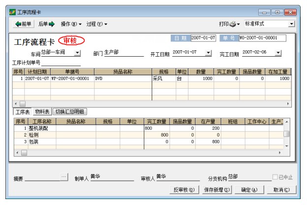 车间生产管理软件哪些比较好用?