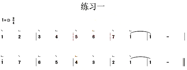 古筝知识 | 古筝4和7还不会弹的,看这里