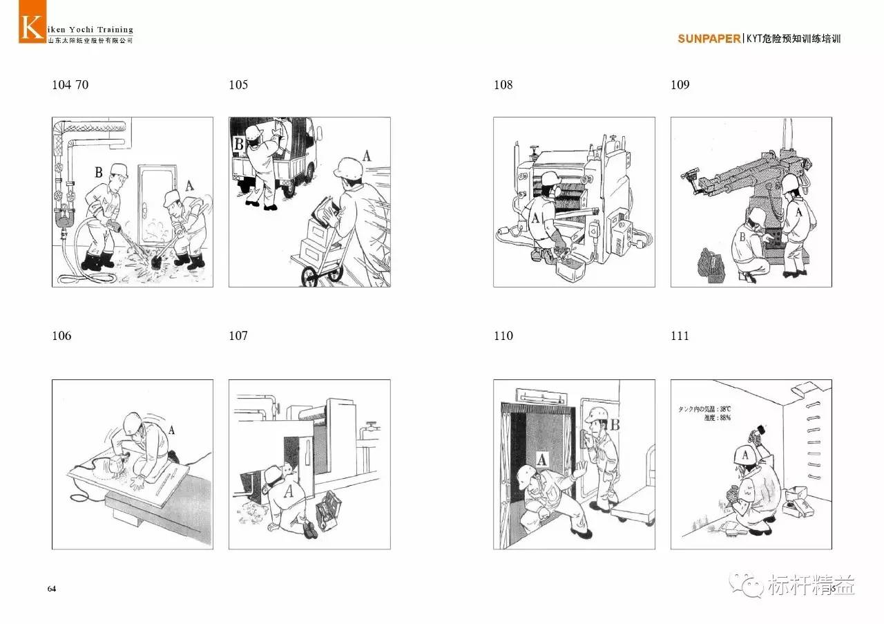 标杆班组安全建设"零事故",kyt训练培训手册-干货259