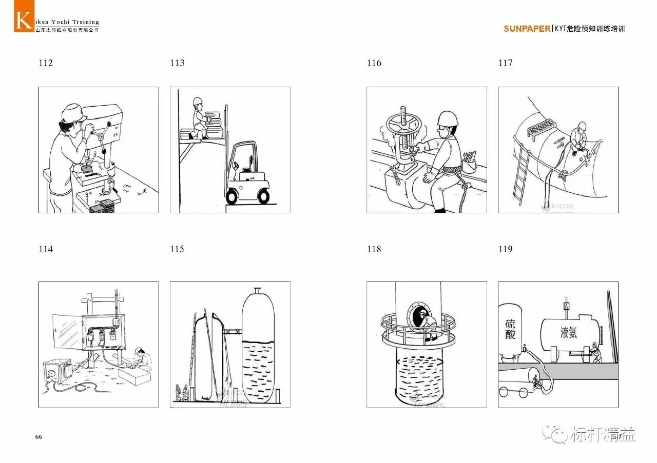 标杆班组安全建设"零事故",kyt训练培训手册-干货259