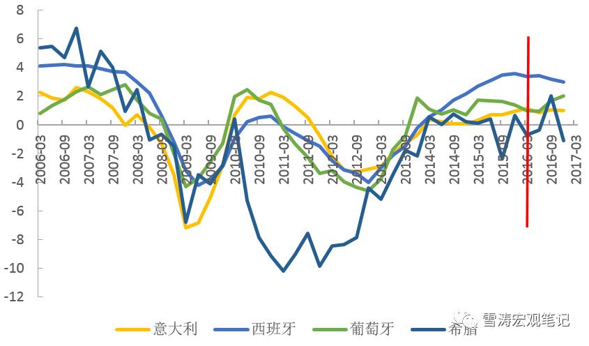 南欧gdp_GDP nominal per capita world map IMF 2007