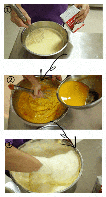 广州等地 全都有10多年的做蛋糕经验,阵容庞大 每层蛋糕胚除了抹上一