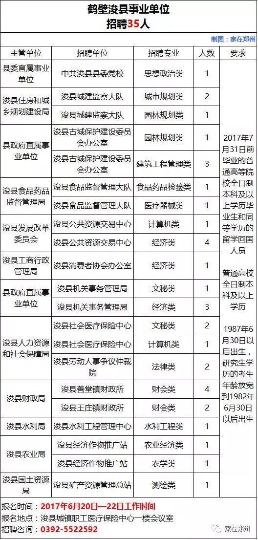 开封市和新乡市人口对比_新乡市地图(2)