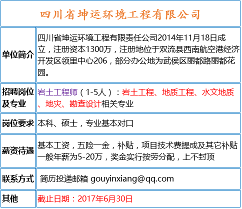 铝厂招聘_清远市美亚宝铝业有限公司简介 招聘信息