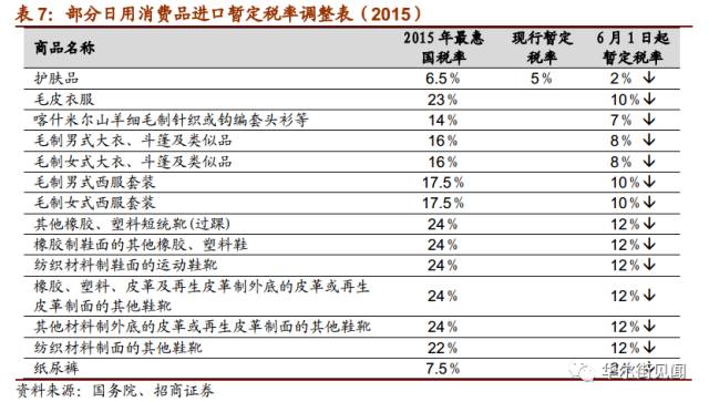 中国老龄人口报告_中国人口老龄化 和老龄事业 发展报告 姜向群 图(3)