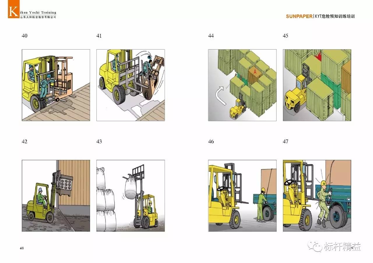 标杆班组安全建设"零事故",kyt训练培训手册-干货259