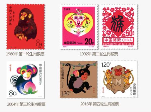 "猴票"—生肖邮票中的珍品 1980年,以著名国画大师黄永玉先生所画"