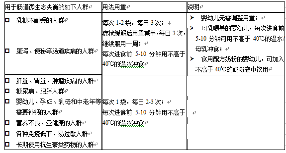 "萌灿"金装乳糖酶三联组合粉--治疗功效原理