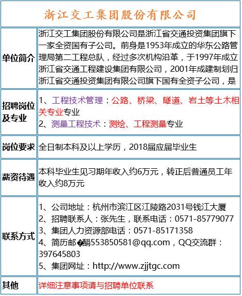 铝厂招聘_清远市美亚宝铝业有限公司简介 招聘信息(3)