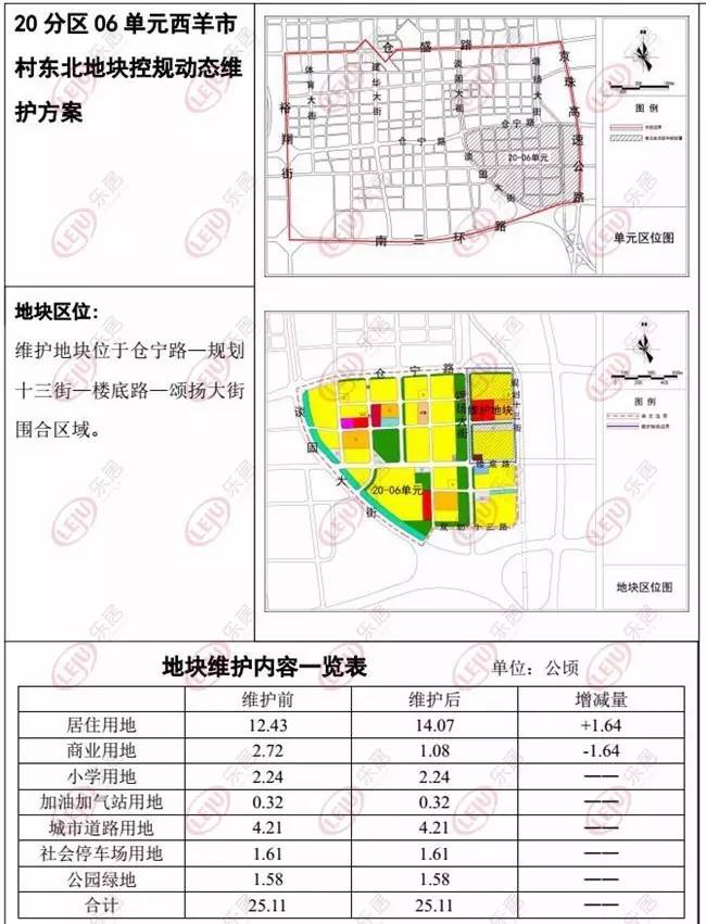 含柏林庄改造,孔寨,南