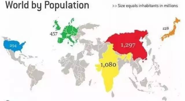 日本有多少人口