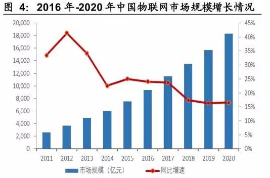 现在世界总人口多少_世界人口钟(3)