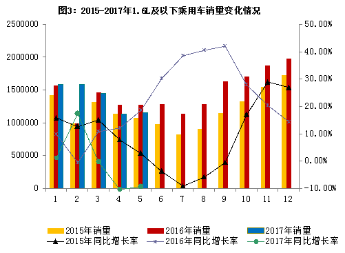 中国经济总量占世界的1.8%_中国gdp占世界的比重(3)