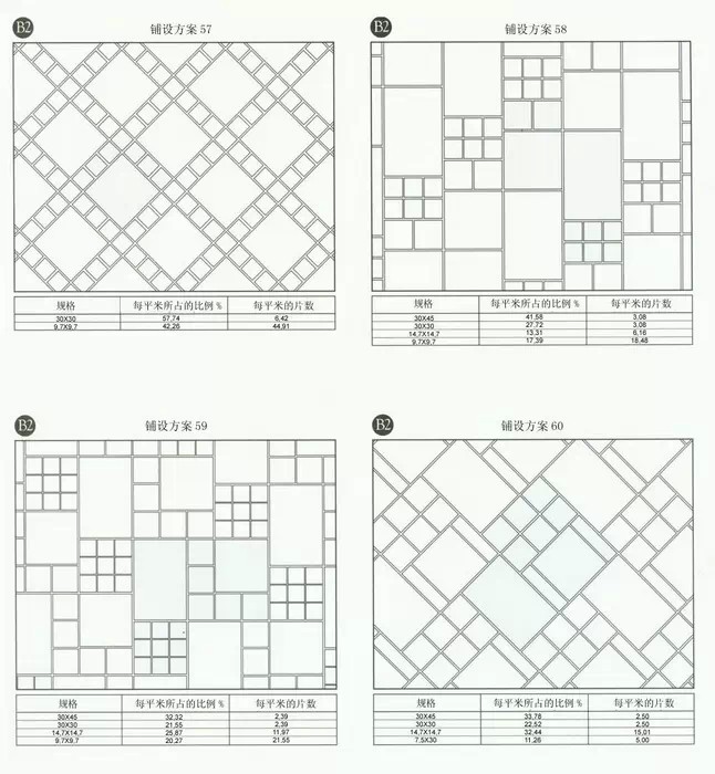 千金难买的石材地铺设计图!吐血公开!