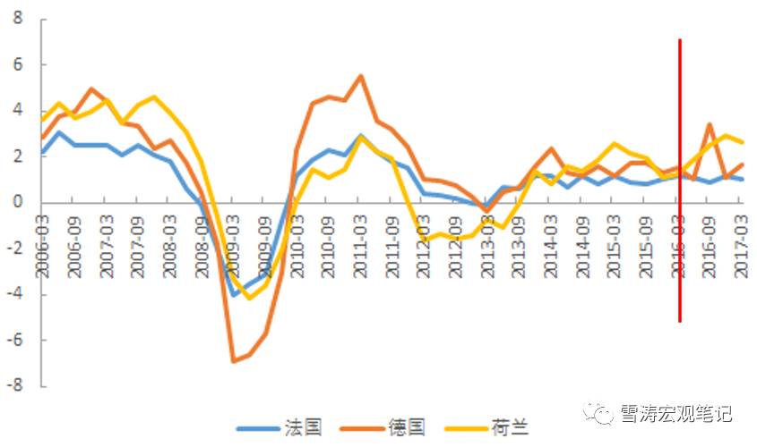 2020中国GDP和欧盟_2020欧盟上半年gdp(2)