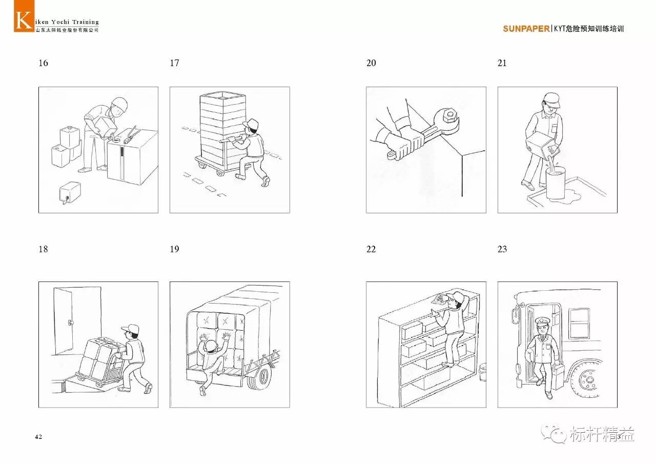 标杆班组安全建设"零事故",kyt训练培训手册-干货259