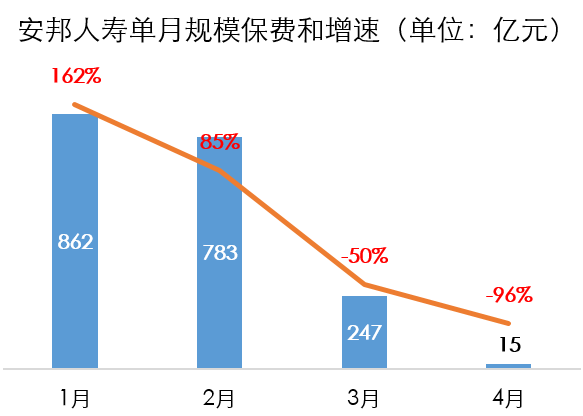 深圳人口增长率_最新数据 十年增长率仅次深圳,珠海常住人口超243万