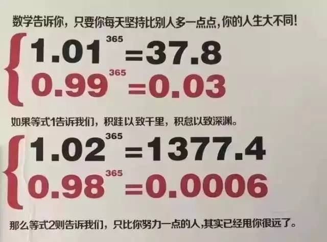 人口成长四大要素_梁建章 黄文政 前四十年改革看开放 后四十年改革看人口