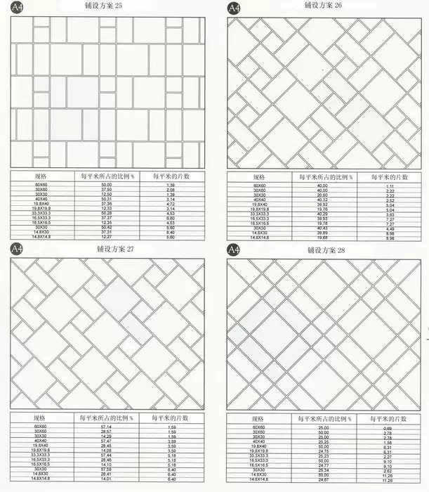 千金难买的石材地铺设计图!吐血公开!